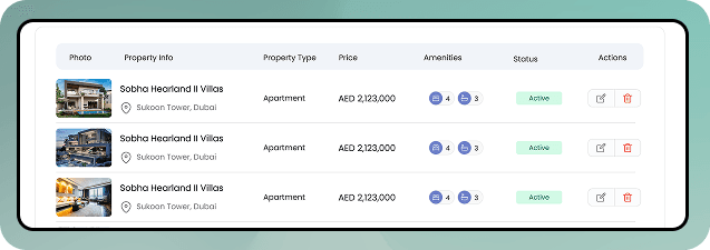 property table
